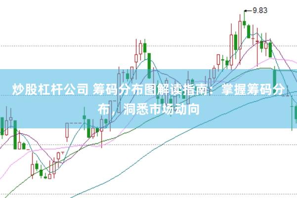 炒股杠杆公司 筹码分布图解读指南：掌握筹码分布，洞悉市场动向