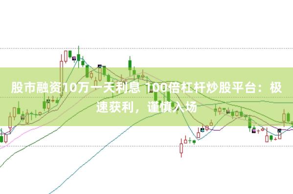 股市融资10万一天利息 100倍杠杆炒股平台：极速获利，谨慎入场
