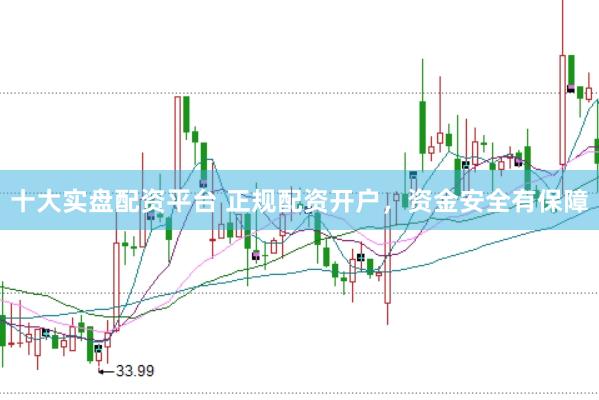 十大实盘配资平台 正规配资开户，资金安全有保障