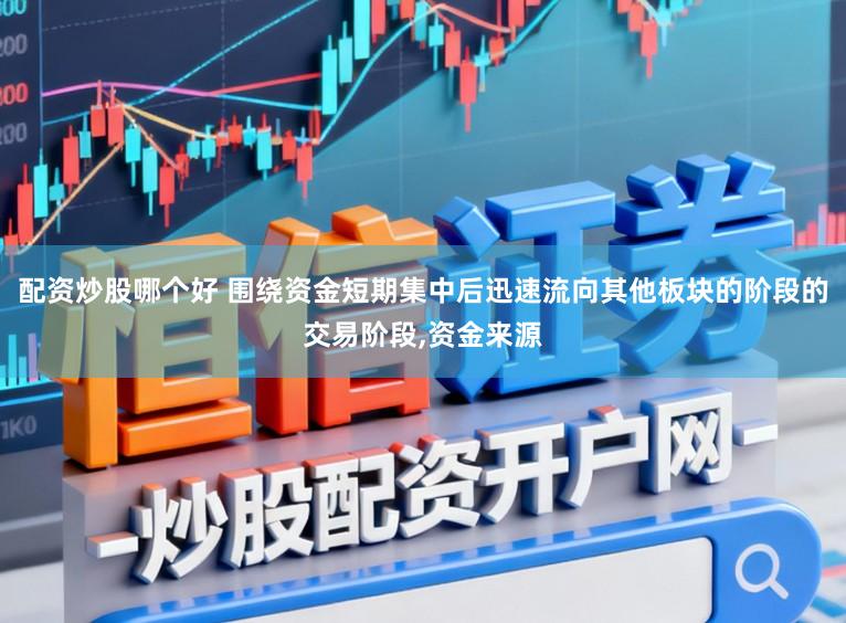 配资炒股哪个好 围绕资金短期集中后迅速流向其他板块的阶段的交易阶段,资金来源